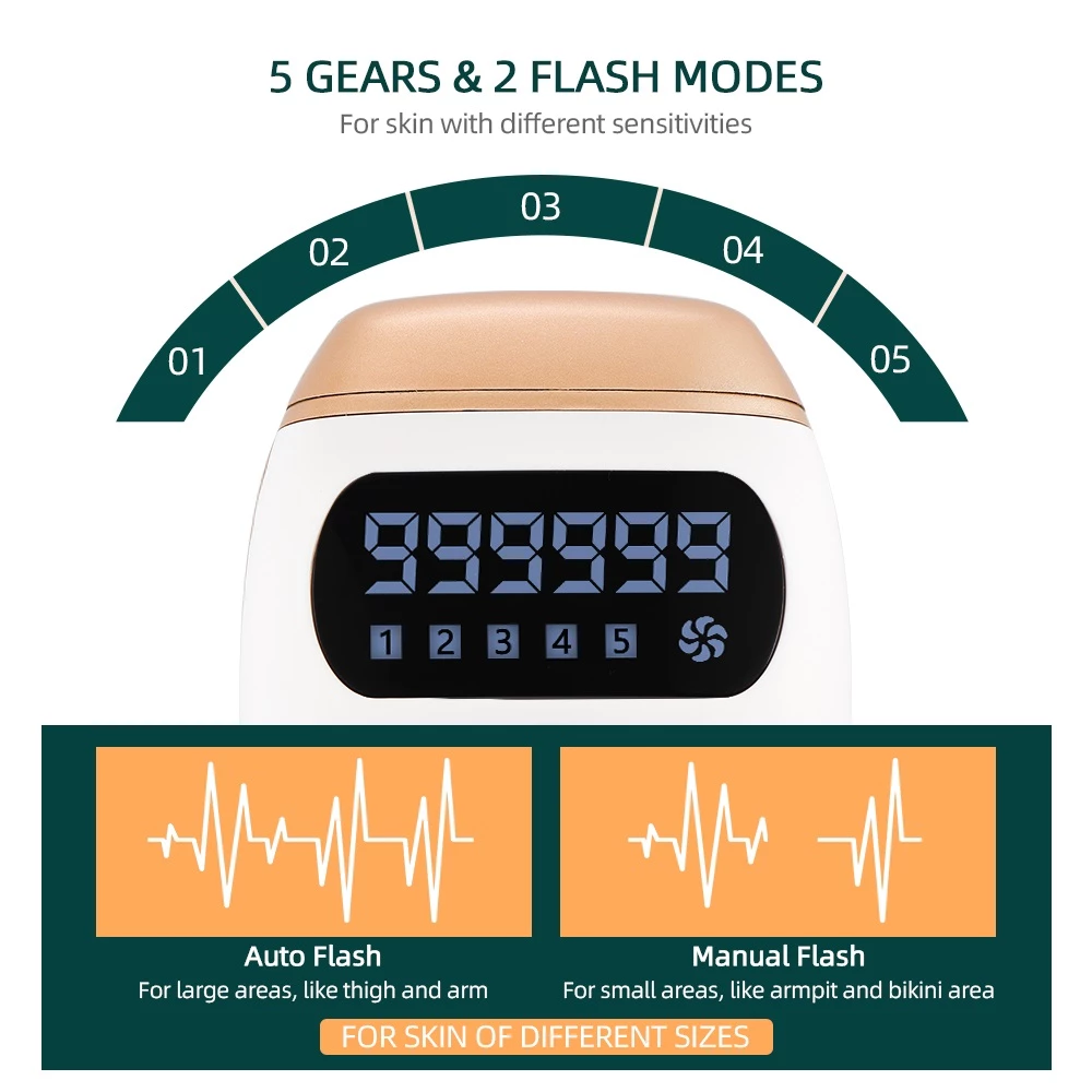 Safe and Painless: IPL laser hair removal has been proven to be gentle, high safety, no side effects, flawless and painless