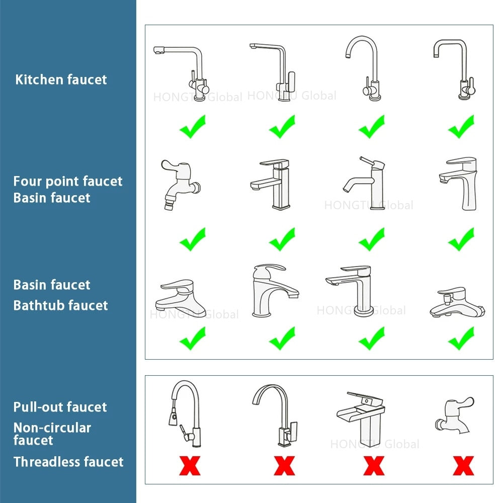 New 99% Universal 1080° Rotary Extender Faucet Aerator Robotic Arm Plastic Splash for Kitchen Washbasin Faucets Bubbler Nozzle