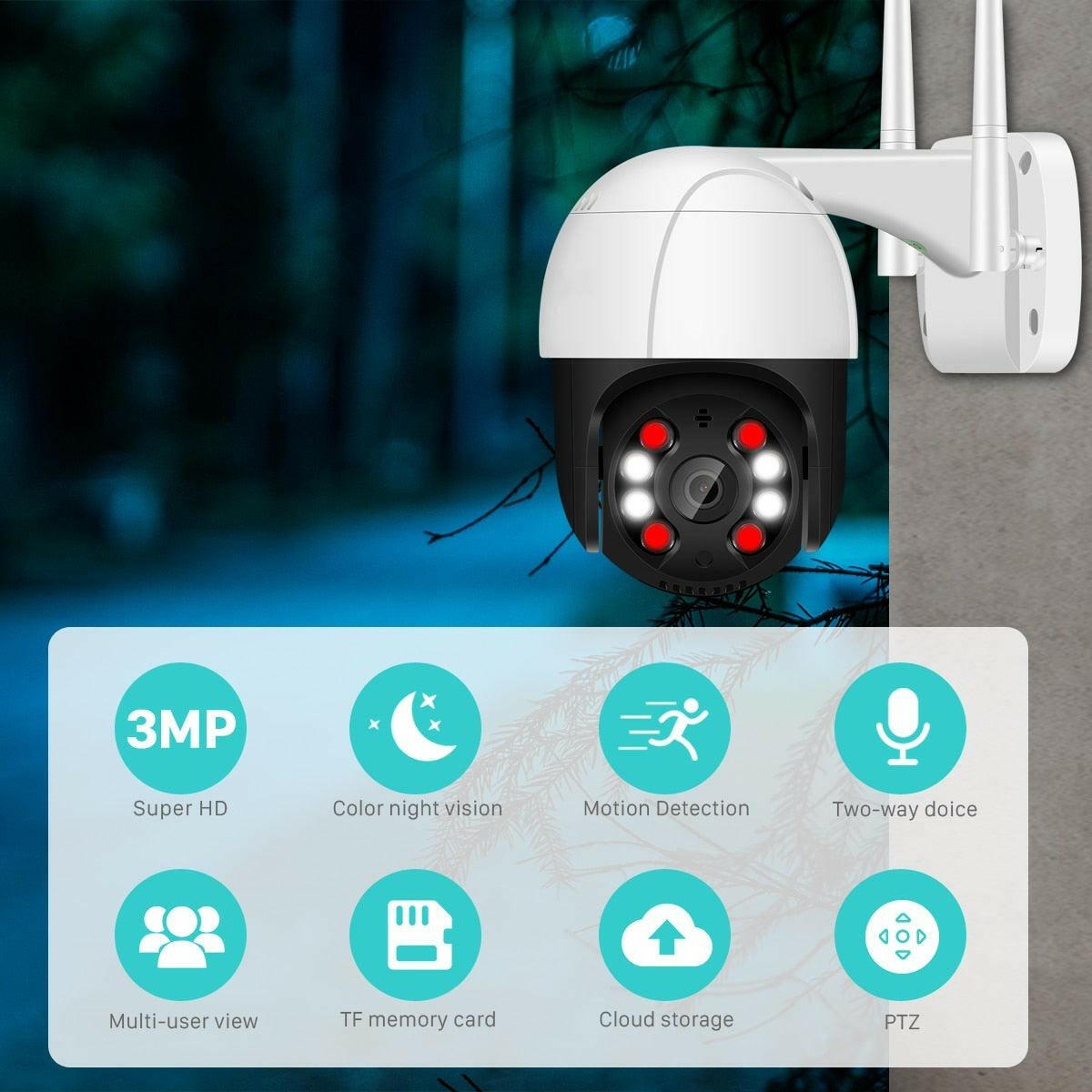 WiFi IP Camera with 4X Digital Zoom - Stay Connected & Secure