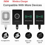 Wireless Charger Receiver - Nakinsige